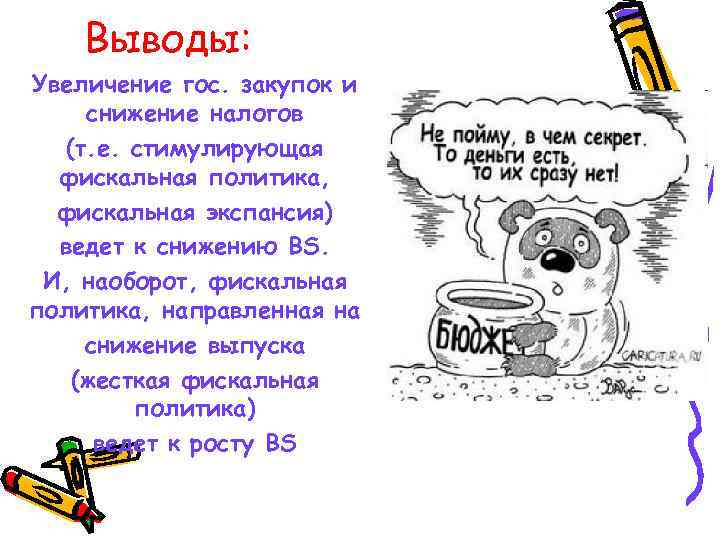 Выводы: Увеличение гос. закупок и снижение налогов (т. е. стимулирующая Выводы: Увеличение гос. закупок и снижение налогов (т. е. стимулирующая