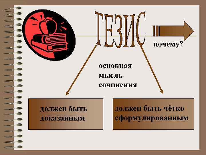      почему?   основная    мысль 