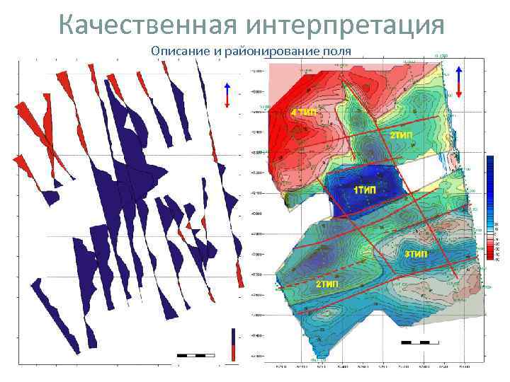 Качественная интерпретация Описание и районирование поля Качественная интерпретация Описание и районирование поля