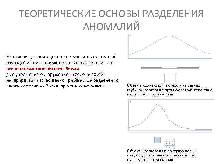 ТЕОРЕТИЧЕСКИЕ ОСНОВЫ РАЗДЕЛЕНИЯ АНОМАЛИЙ На величину гравитационных и магнитных аномалий в ТЕОРЕТИЧЕСКИЕ ОСНОВЫ РАЗДЕЛЕНИЯ АНОМАЛИЙ На величину гравитационных и магнитных аномалий в