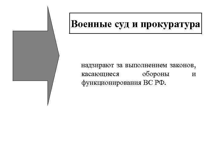 Военные суд и прокуратура  надзирают за выполнением законов,  касающиеся  обороны 
