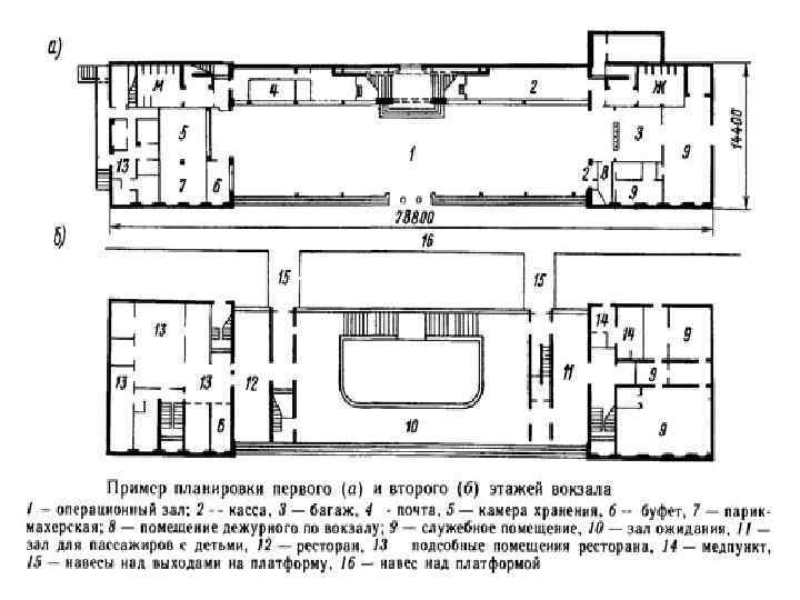 Зал ожидания 