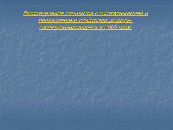 Распределение пациентов с гиперурикемией и проявлениями симптомов подагры,  госпитализированных в 2005 году. 