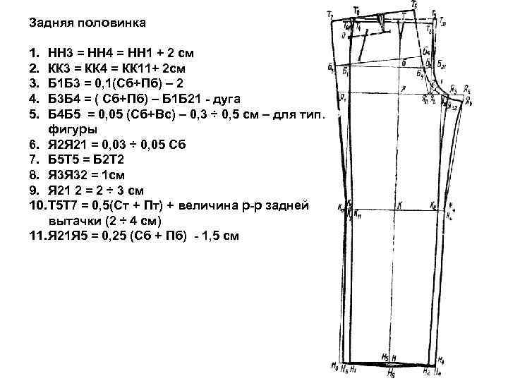Задняя половинка 1.  НН 3 = НН 4 = НН 1 + 2