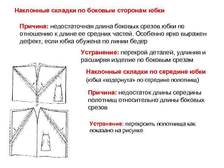 Укажите причину дефекта изображенного на рисунке юбка