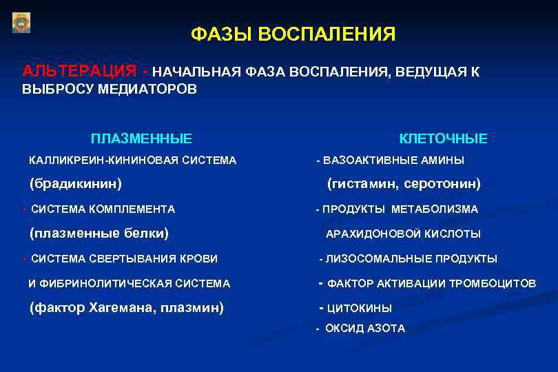     ФАЗЫ ВОСПАЛЕНИЯ АЛЬТЕРАЦИЯ - НАЧАЛЬНАЯ ФАЗА ВОСПАЛЕНИЯ, ВЕДУЩАЯ К ВЫБРОСУ
