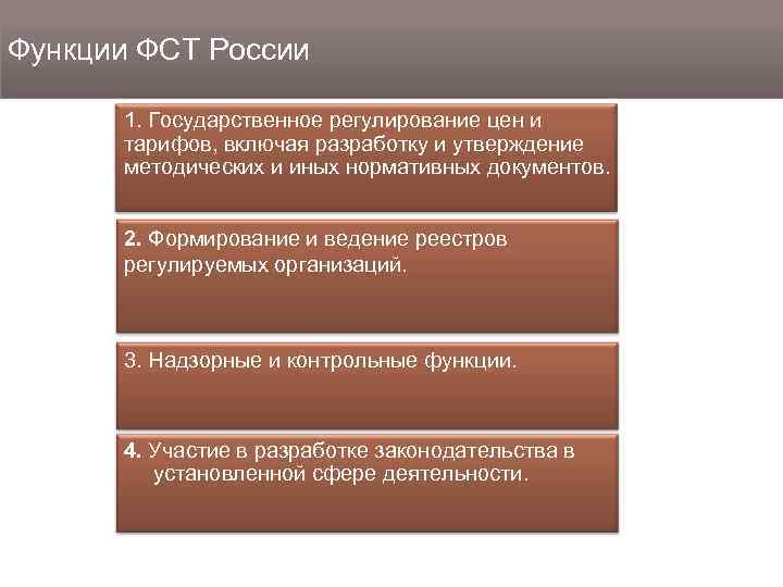 Функции ФСТ России  1. Государственное регулирование цен и  тарифов, включая разработку и