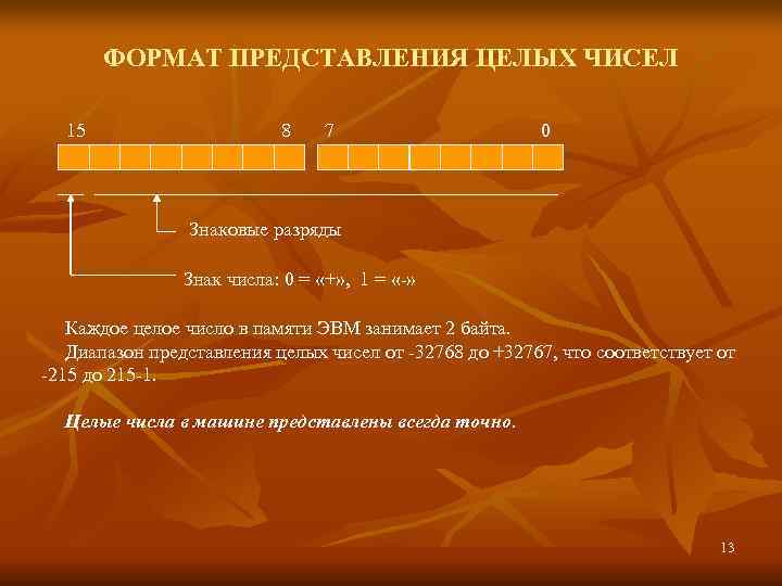   ФОРМАТ ПРЕДСТАВЛЕНИЯ ЦЕЛЫХ ЧИСЕЛ  15    8 7 