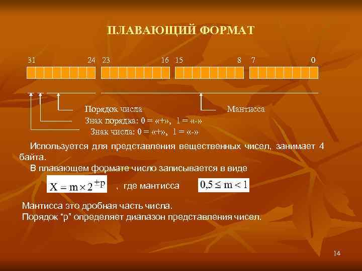    ПЛАВАЮЩИЙ ФОРМАТ  31  24 23   16 15