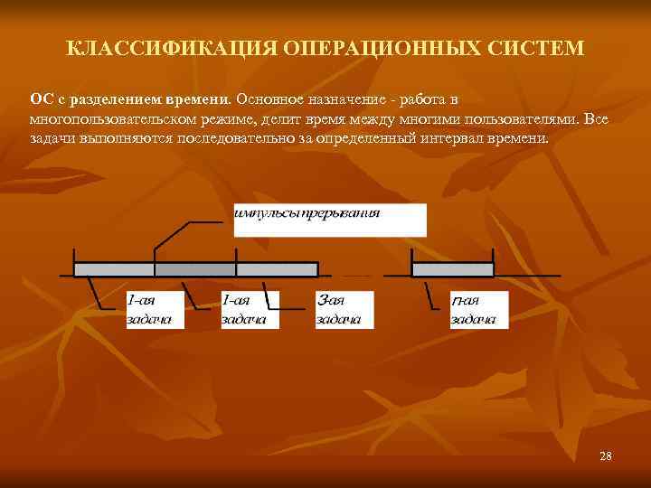 Классификация осы. ОС разделения времени. Операционные системы разделения времени. ОС разделения времени примеры. Работа ОС В режиме разделения времени.