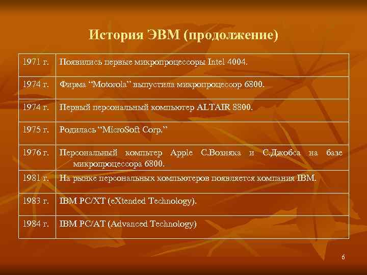     История ЭВМ (продолжение) 1971 г.  Появились первые микропроцессоры Intel
