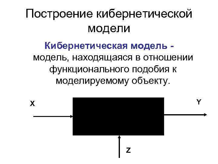 Построение кибернетической  модели  Кибернетическая модель - модель, находящаяся в отношении функционального подобия