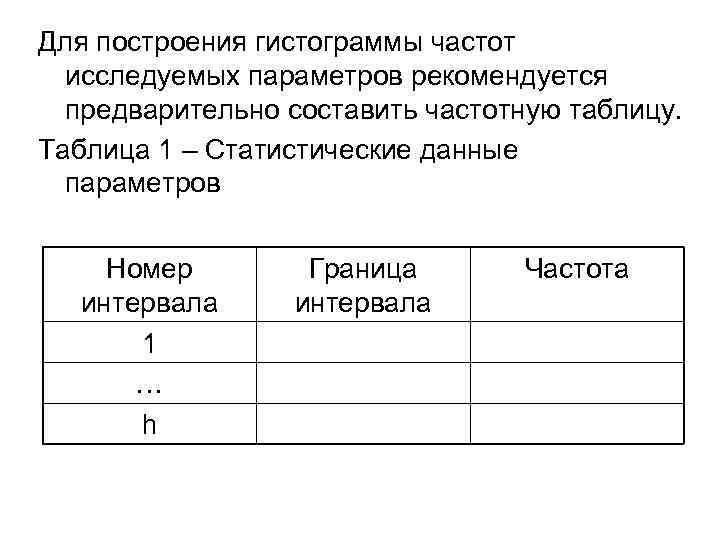 Для построения гистограммы частот  исследуемых параметров рекомендуется  предварительно составить частотную таблицу. Таблица