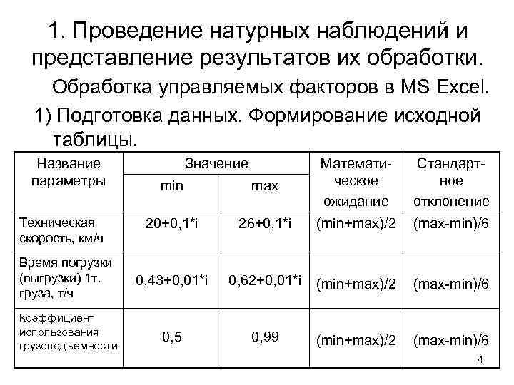  1. Проведение натурных наблюдений и  представление результатов их обработки. Обработка управляемых факторов