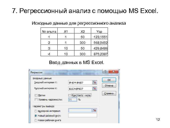 7. Регрессионный анализ с помощью MS Excel.  Исходные данные для регрессионного анализа 