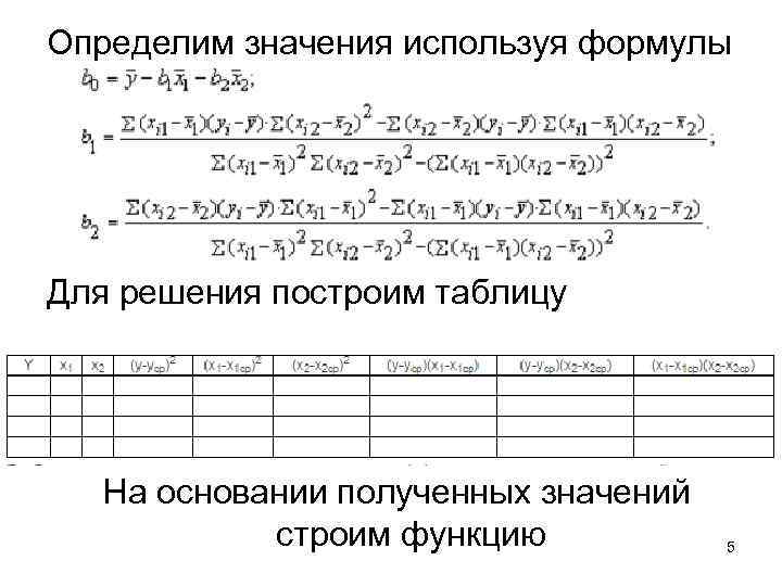 Определим значения используя формулы Для решения построим таблицу   На основании полученных значений