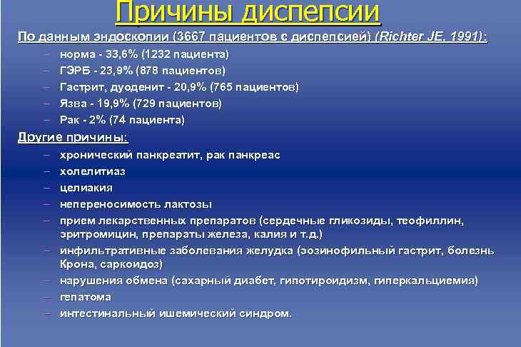     Причины диспепсии По данным эндоскопии (3667 пациентов с диспепсией) (Richter