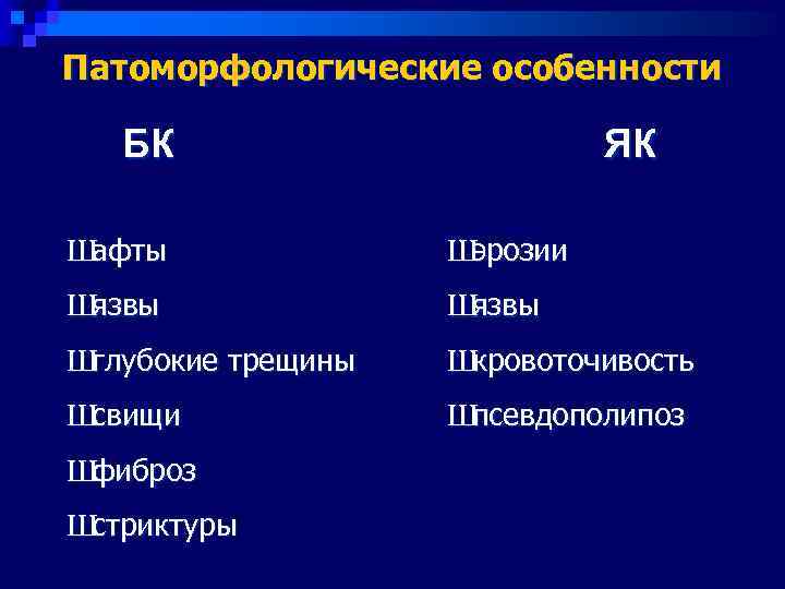 Патоморфологические особенности БК     ЯК Шафты    Шэрозии Шязвы