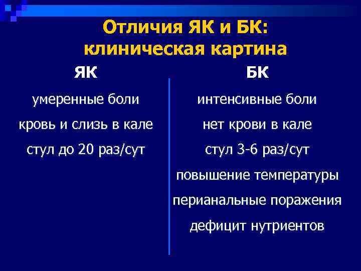   Отличия ЯК и БК:  клиническая картина   ЯК  