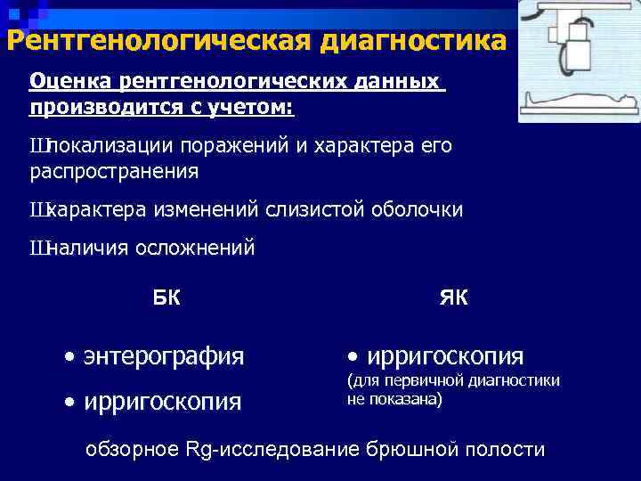Рентгенологическая диагностика Оценка рентгенологических данных производится с учетом:  Ш локализации поражений и характера