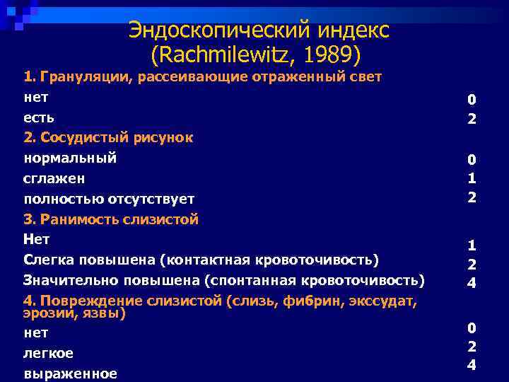    Эндоскопический индекс    (Rachmilewitz, 1989) 1. Грануляции, рассеивающие отраженный