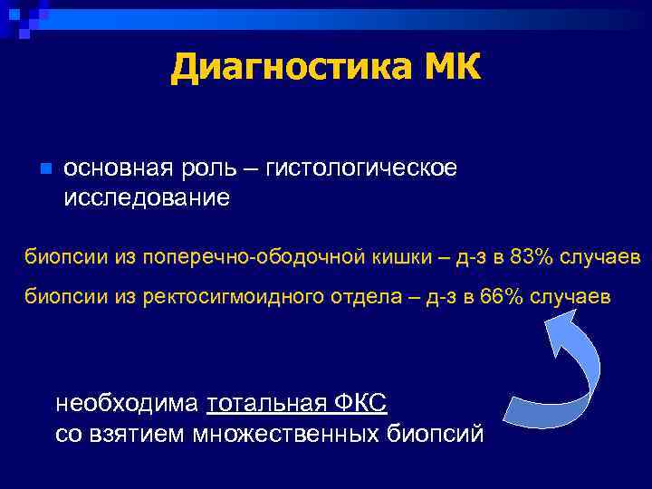    Диагностика МК  n  основная роль – гистологическое исследование биопсии