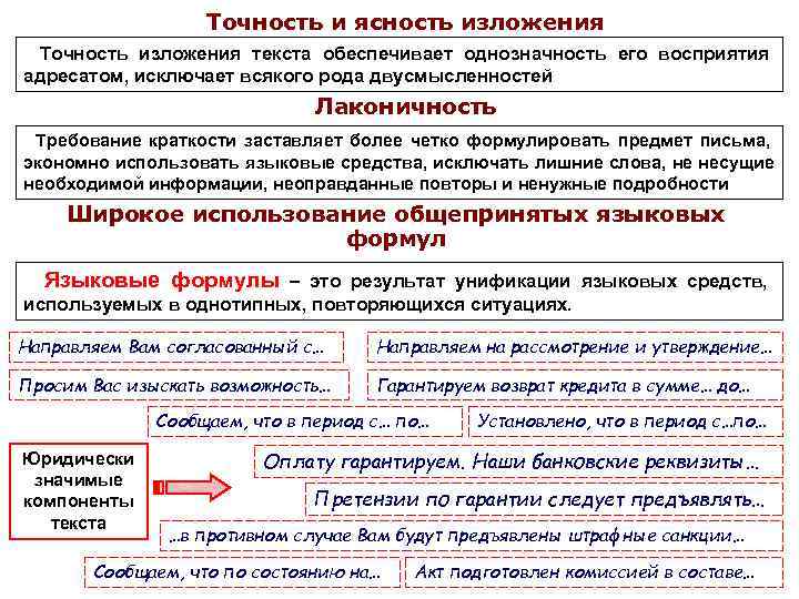     Точность и ясность изложения Точность изложения текста обеспечивает однозначность его