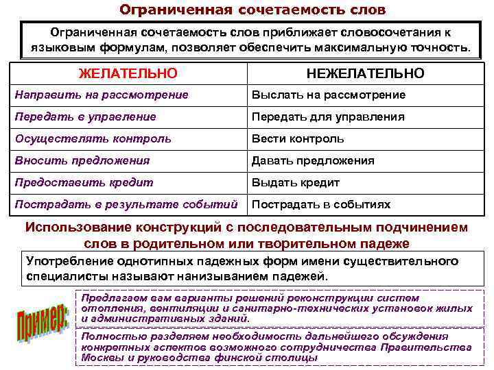     Ограниченная сочетаемость слов приближает словосочетания к  языковым формулам, позволяет