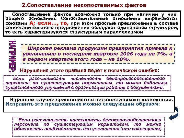  2. Сопоставление несопоставимых фактов  Сопоставление фактов возможно только при наличии у них
