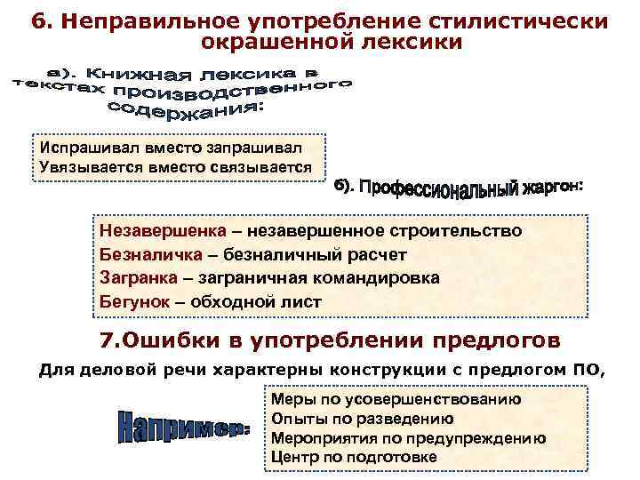 Найдите в предложениях стилистически окрашенное. Сфера использования в речи стилистически окрашенной лексики. Стилистически окрашенная лексика ошибки. Ошибки связанные с употреблением стилистически окрашенных слов. Примеры стилистически окрашенных словосочетаний в деловой переписке.