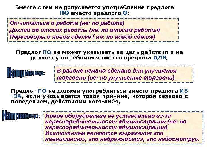  Вместе с тем не допускается употребление предлога    ПО вместо предлога