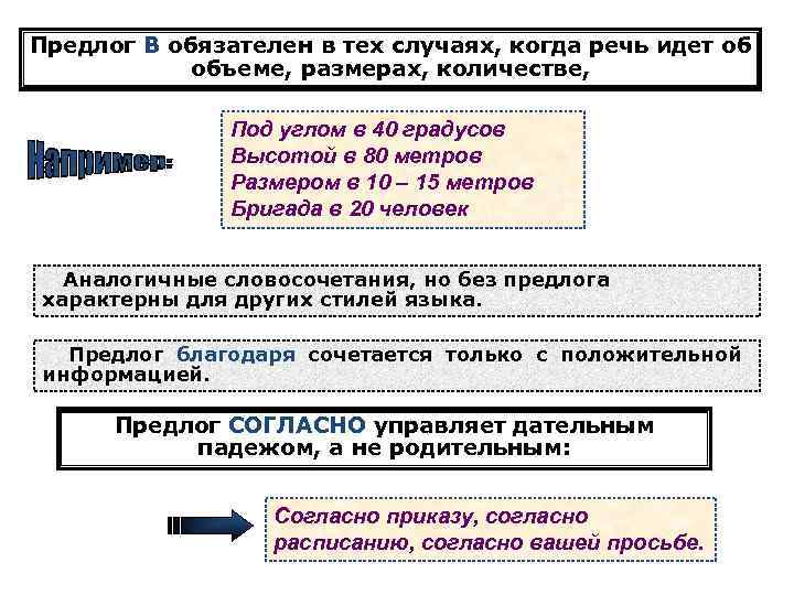 Предлог В обязателен в тех случаях, когда речь идет об   объеме, размерах,