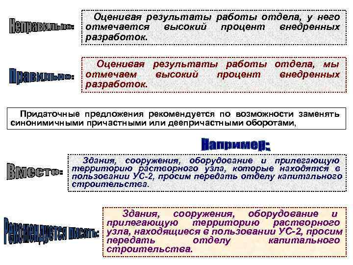     Оценивая результаты работы отдела, у него    отмечается