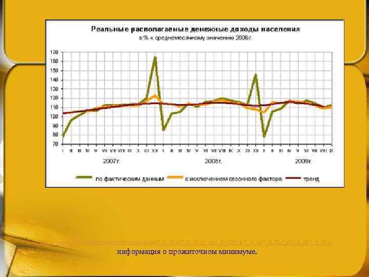 http: //www. gks. ru/wps/portal/!ut/p/. cmd/cs/. ce/7_0_A/. s/7_0_31 Q/_th/J_0_CH/_s. 7_0_A/7_0_FL/_s. 7_0_A/7_0_31 Q   