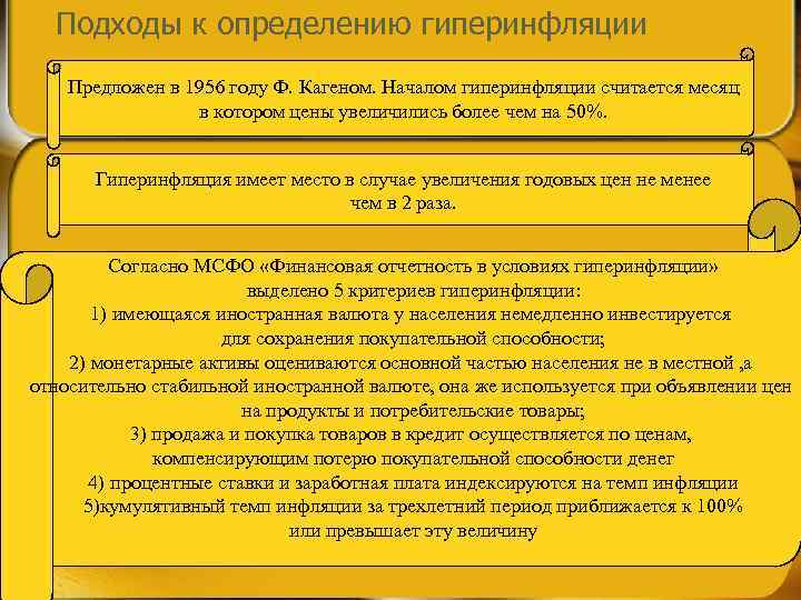  Подходы к определению гиперинфляции Предложен в 1956 году Ф. Кагеном. Началом гиперинфляции считается