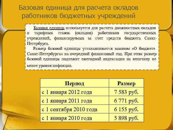 Размер базового оклада. Базовая единица для расчета зарплаты. Единица и оклад. Величина базовой единицы зарплата учителя.