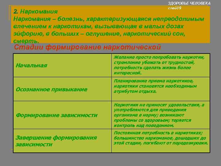      ЗДОРОВЬЕ ЧЕЛОВЕКА     слайд 9 2.