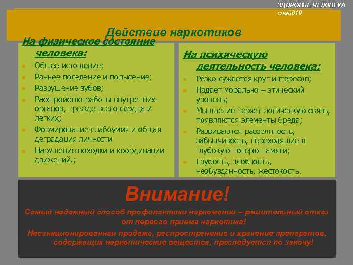       ЗДОРОВЬЕ ЧЕЛОВЕКА      слайд