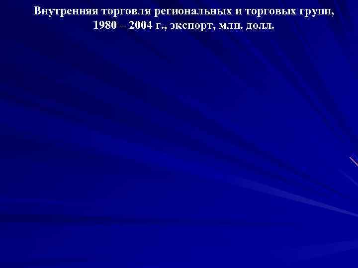 Внутренняя торговля региональных и торговых групп,  1980 – 2004 г. , экспорт, млн.