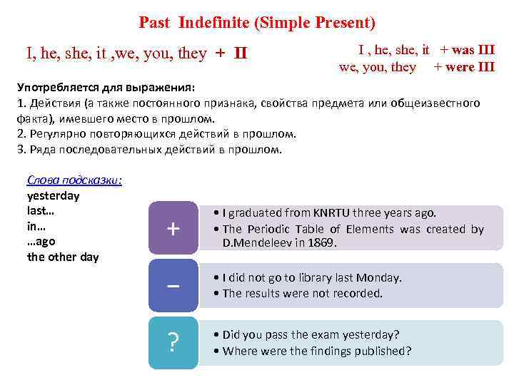     Past Indefinite (Simple Present)  I, he, she, it ,