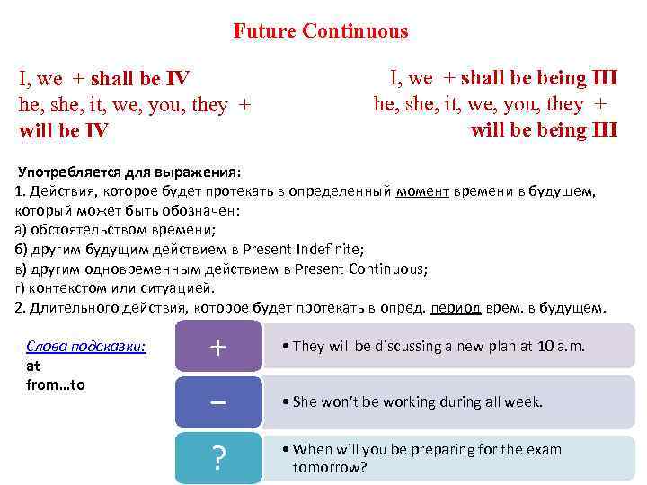       Future Continuous I, we + shall be IV