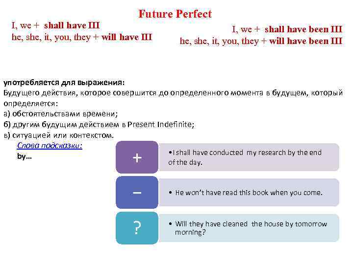        Future Perfect I, we + shall have