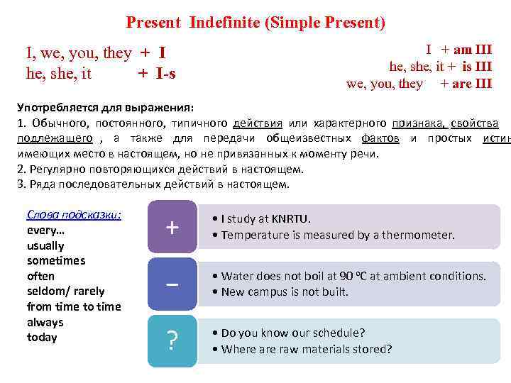      Present Indefinite (Simple Present)  I, we, you, they