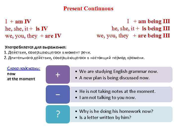      Present Continuous I + am IV   