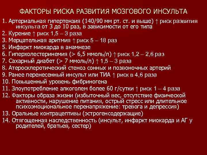  ФАКТОРЫ РИСКА РАЗВИТИЯ МОЗГОВОГО ИНСУЛЬТА 1. Артериальная гипертензия (140/90 мм рт. ст. и