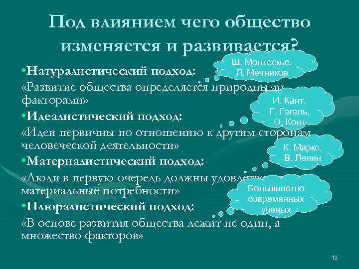   Под влиянием чего общество изменяется и развивается?     