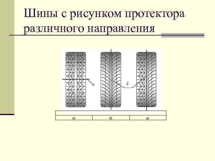 Шины с рисунком протектора различного направления    1  2  а)