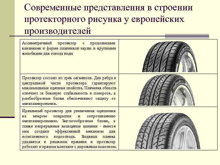  Современные представления в строении протекторного рисунка у европейских производителей Ассиметричный протектор с продольными