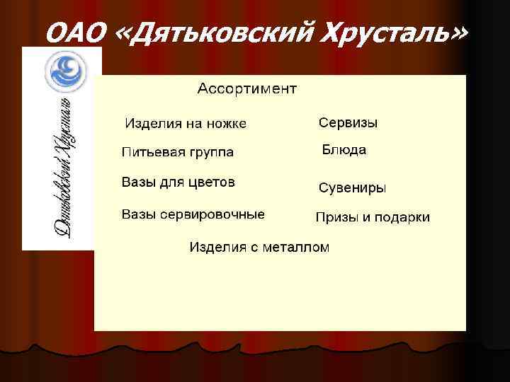 ОАО «Дятьковский Хрусталь» 