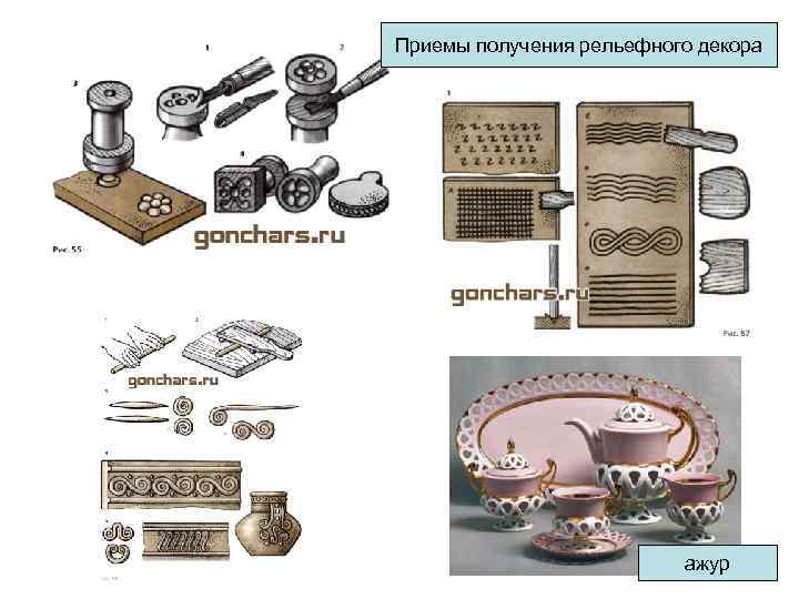 Приемы получения рельефного декора ажур Приемы получения рельефного декора ажур